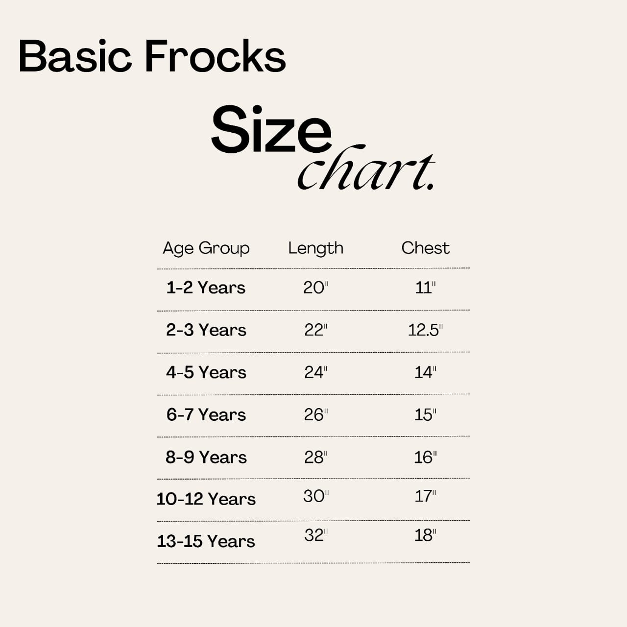 Green Basic Frocks